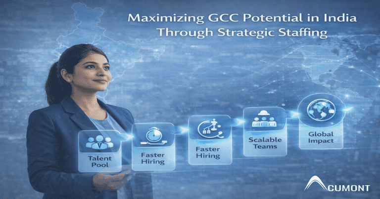 Strategic staffing enabling Global Capability Centers in India to maximize growth and hiring efficiency.